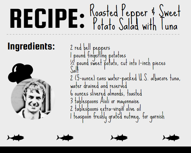 2_Barton_Recipe_3.PNG
