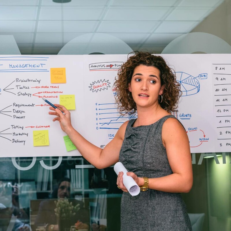 A woman stands in front of a white board covered in details and post-it notes, demonstrating successful project management.