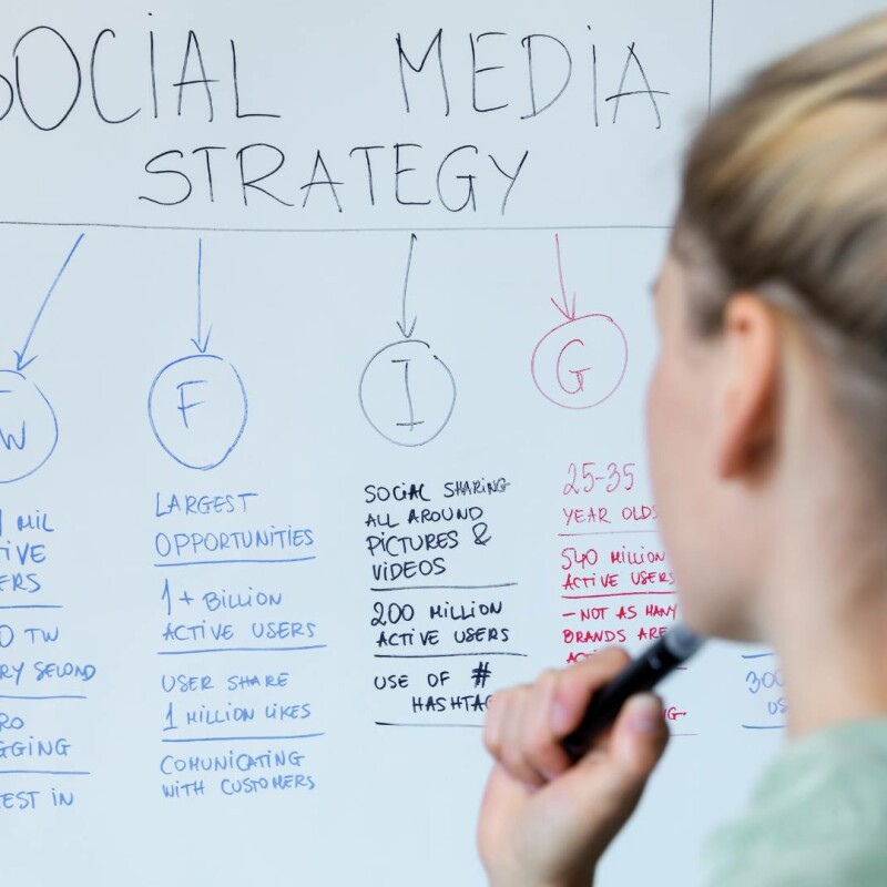 A person stands in front of a white board and plans out the social media advertising strategy.