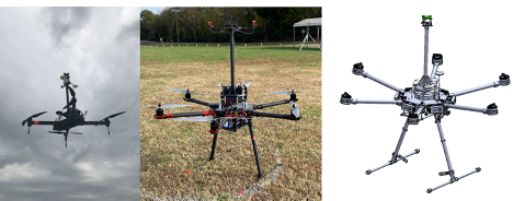 Using small drones to measure wind speeds in