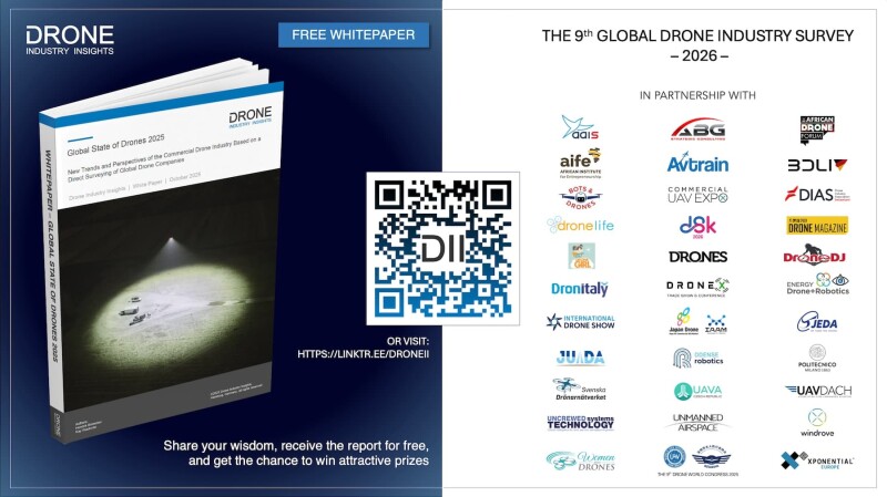 Image of the 2025 State of Drones White Paper from DII, with their partners on the right.