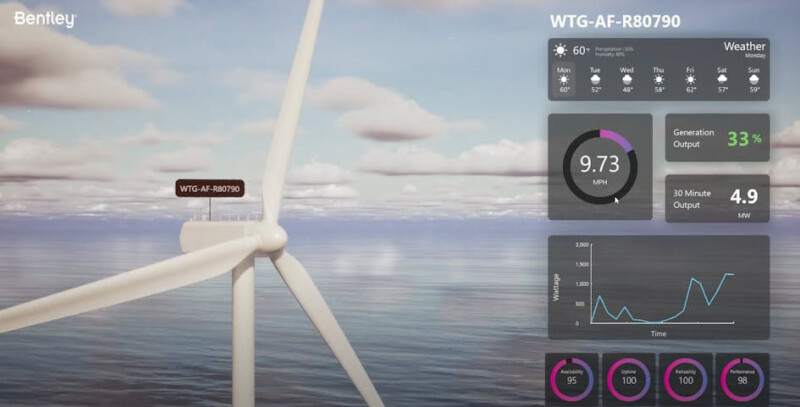 Example of a Bentley demo app for offshore wind farms, using a Cesium integration with iTwin Platform