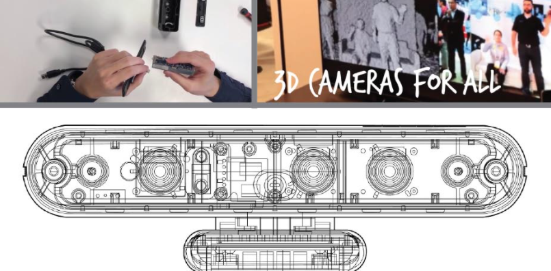 A schematic of an Orbbec 3D camera