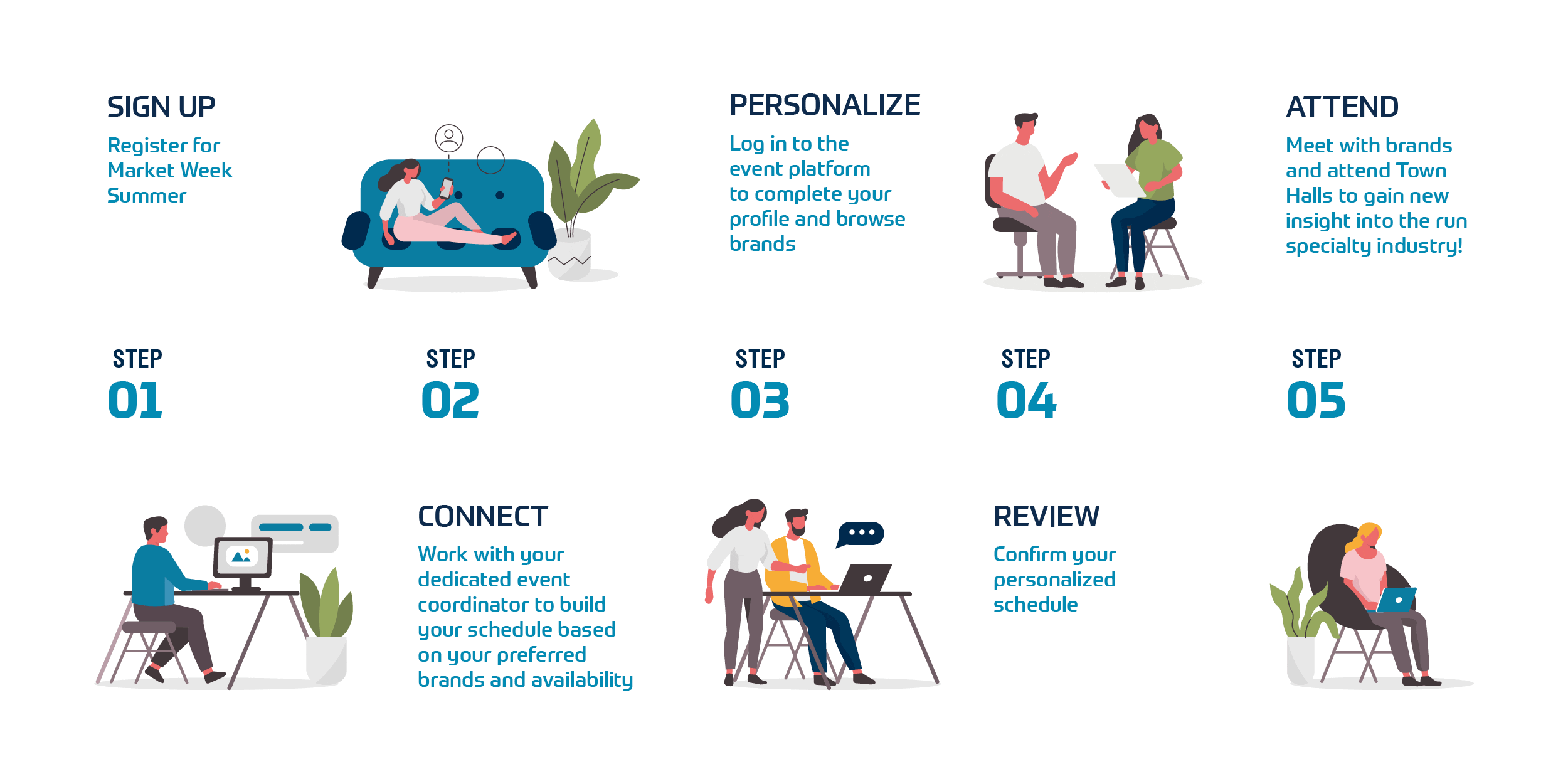 How to Market Week Summer