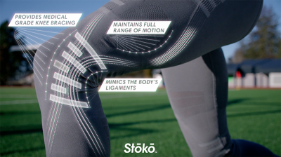 With new financing, Stoko wants to disrupt the knee brace industry with D2C  product for athletes