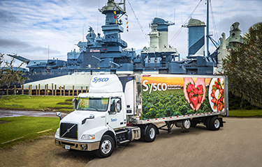Sysco pledges to sever ties with Chishan Group due to alleged use of Uyghur  labor