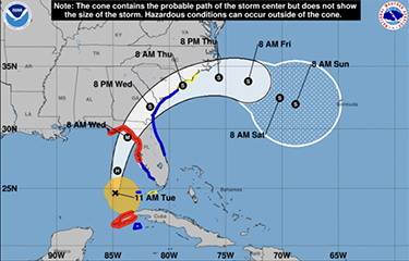 Hurricane Idalia's predicted path.