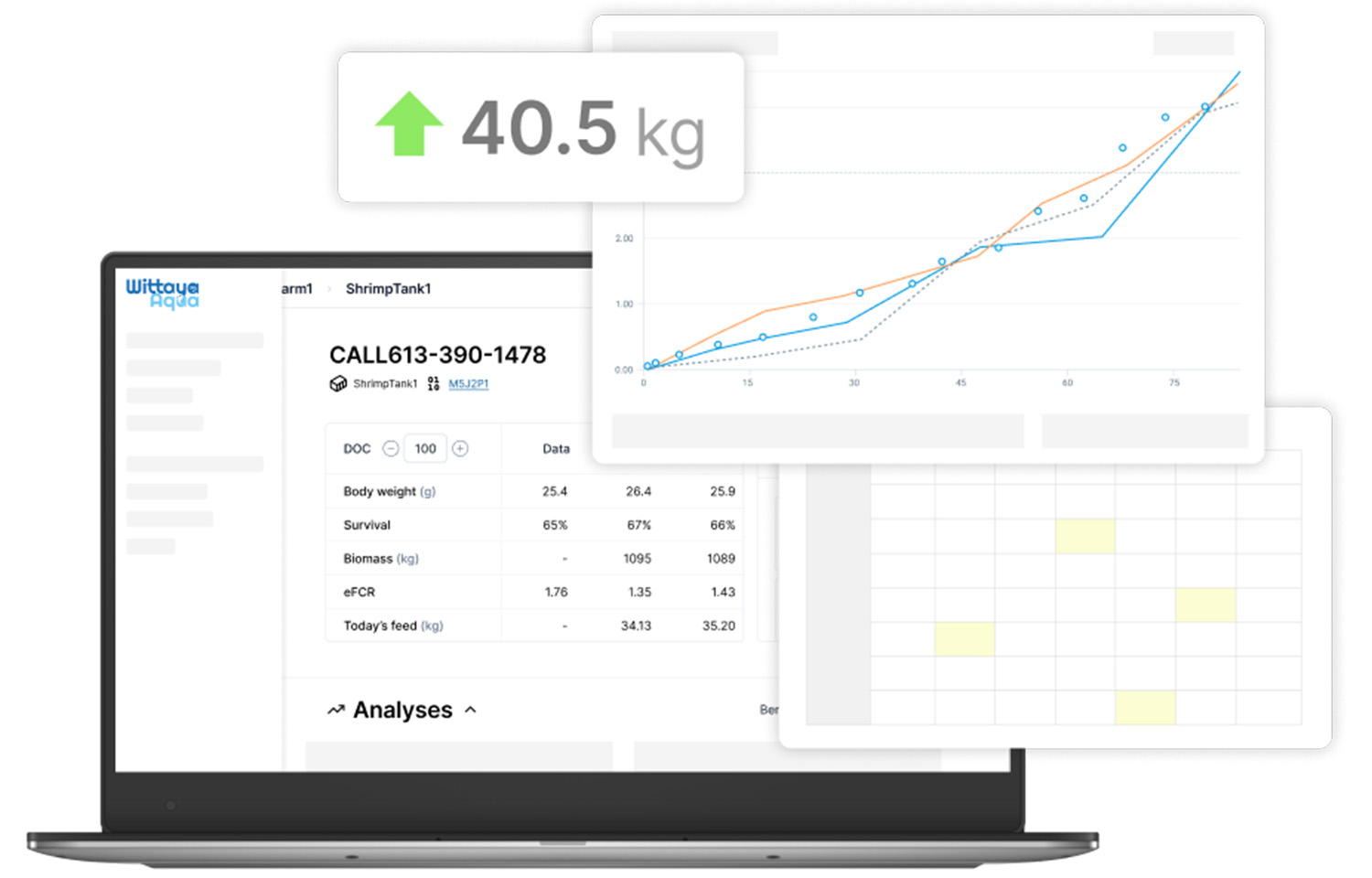 Wittaya Aqua's platform
