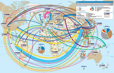 A graph of global seafood trade, compiled by Rabobank.
