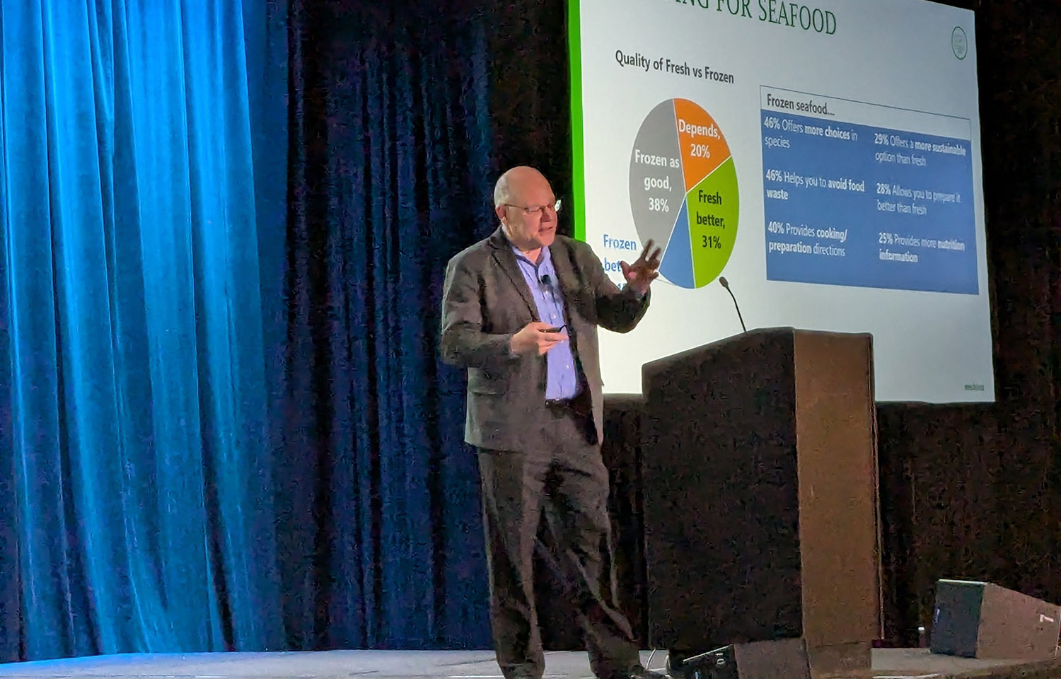 FMI Vice President of Research and Insights Steve Markenson