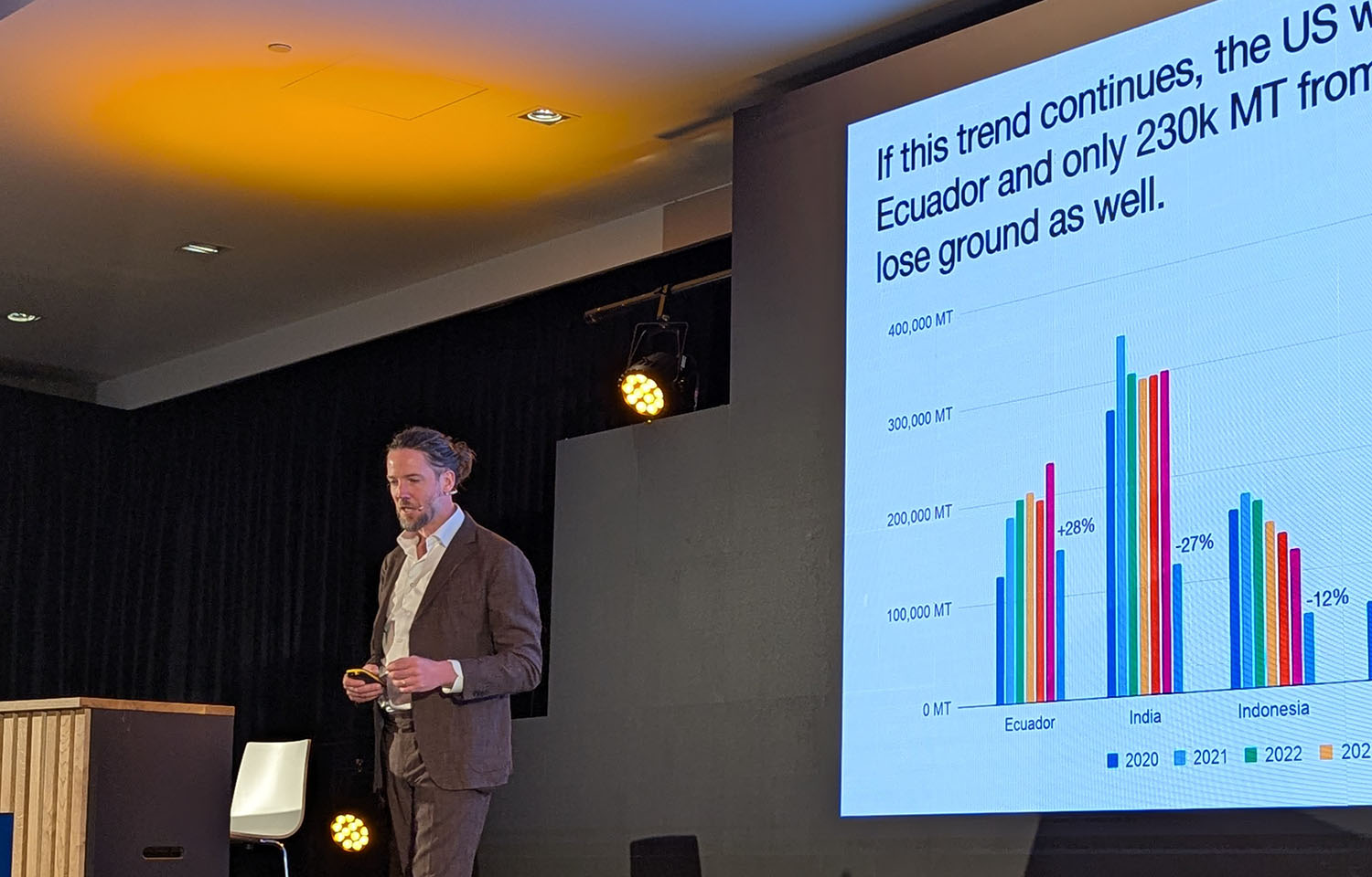 Willem van der Pijl at the Global Shrimp Forum