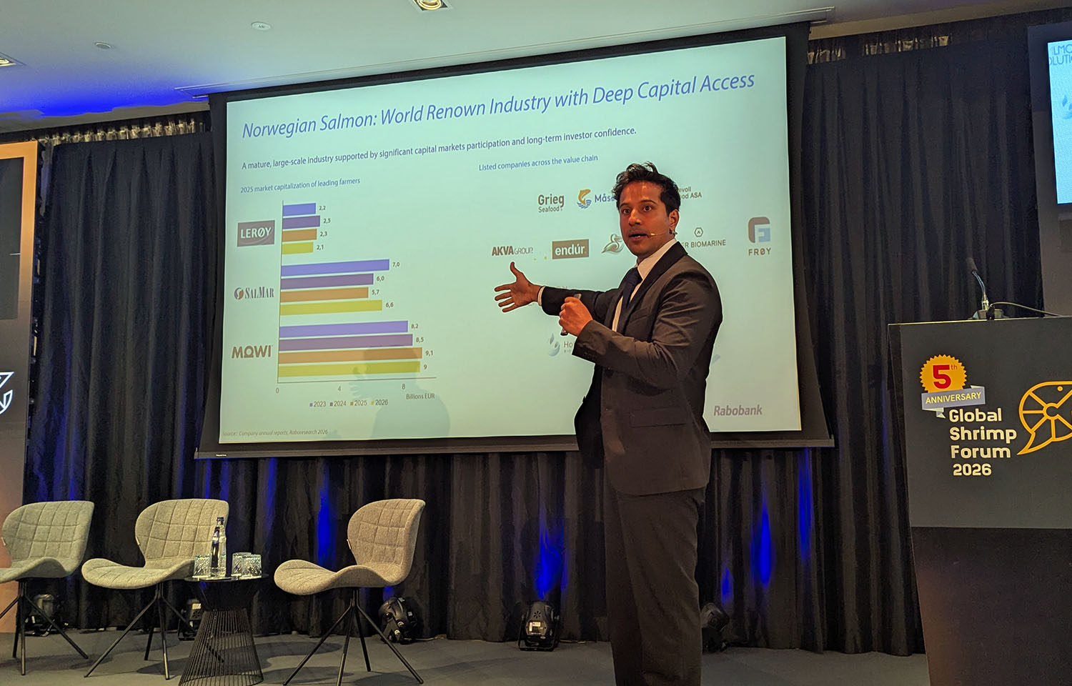 Rabobank Analyst Novel Sharma at the Global Shrimp Forum