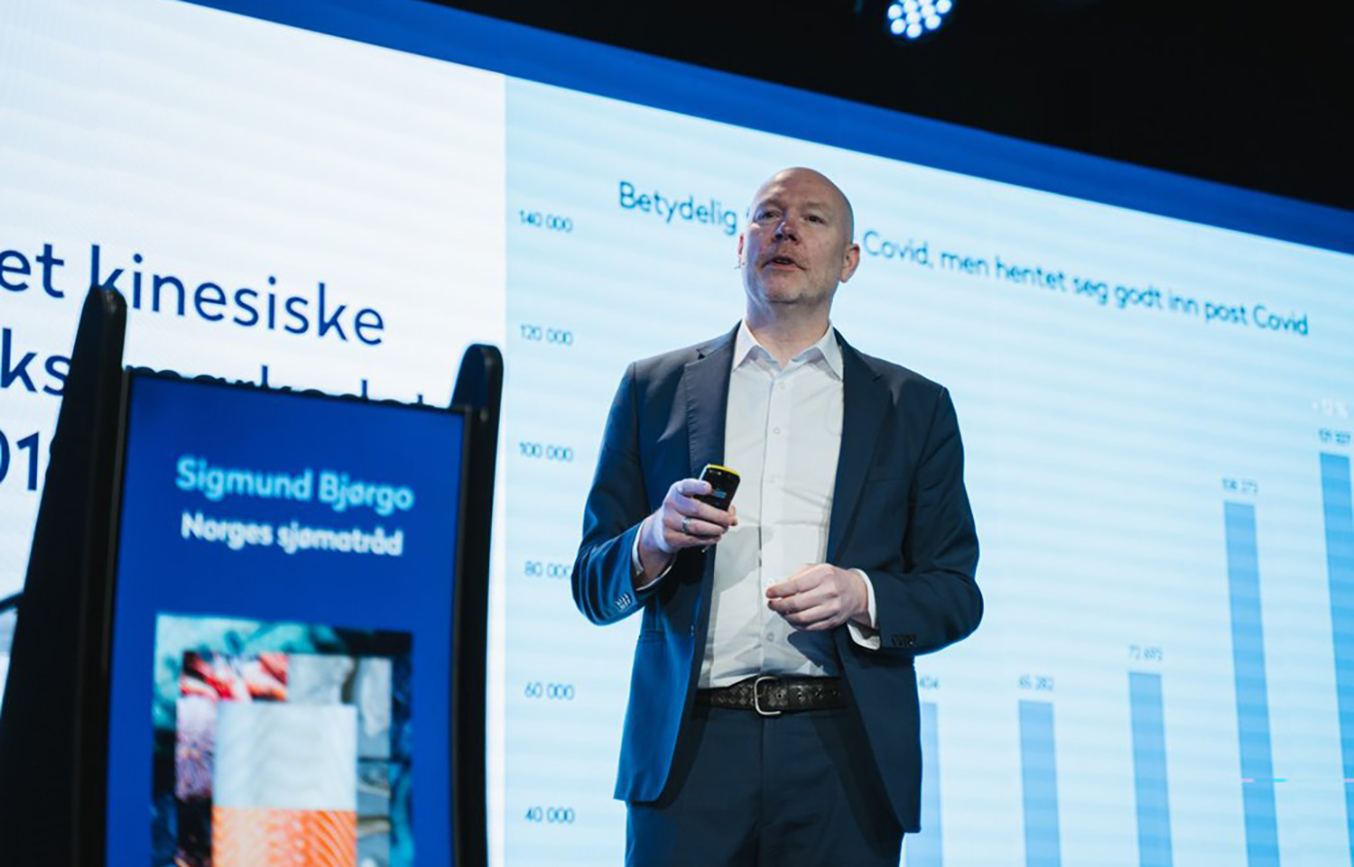 NSC Country Director for China Sigmund Bjørgo
