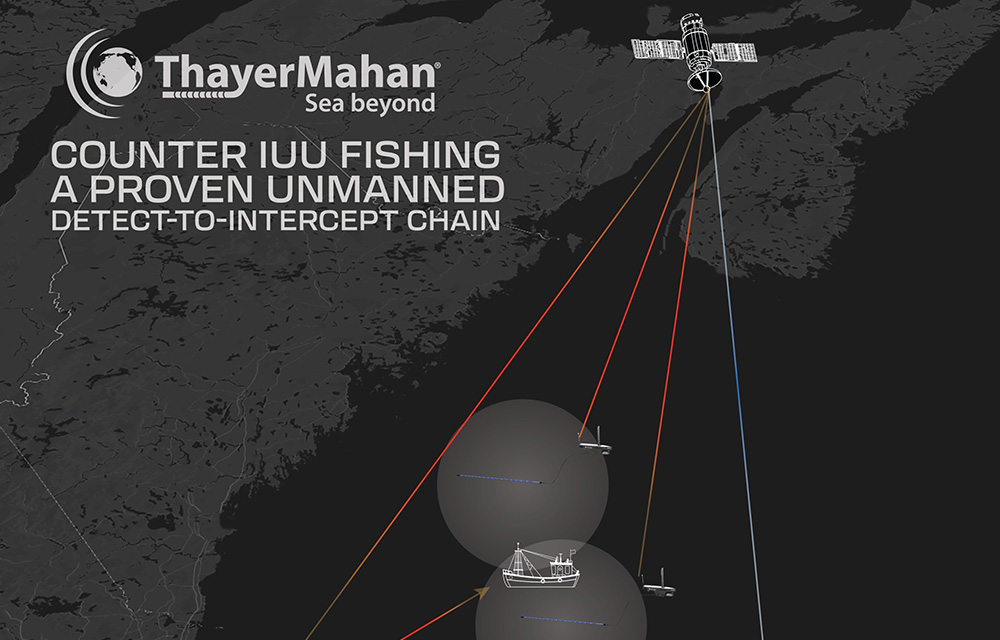 A ThayerMahan graphic showing how its IUU detection system works
