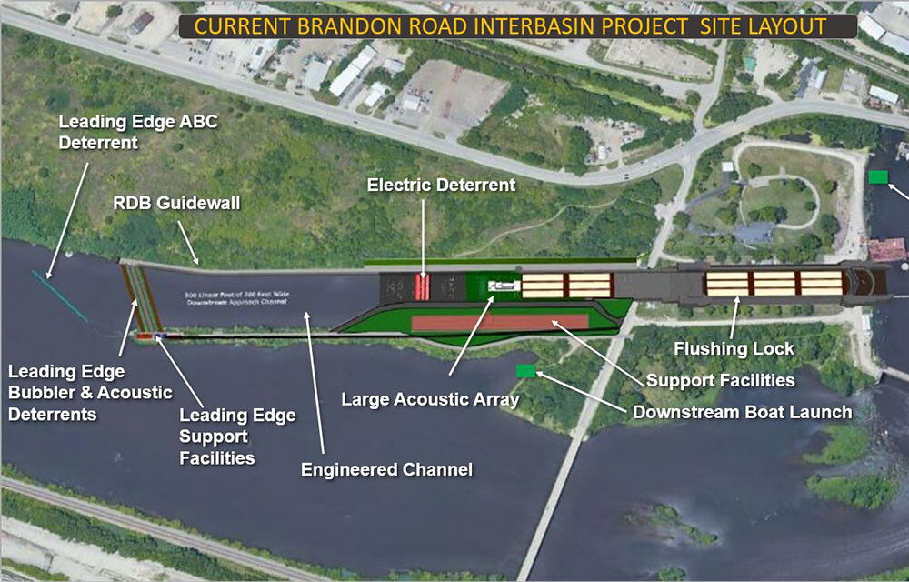 The Brandon Road Interbasin Project