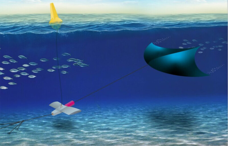 Manta technology by SRI International