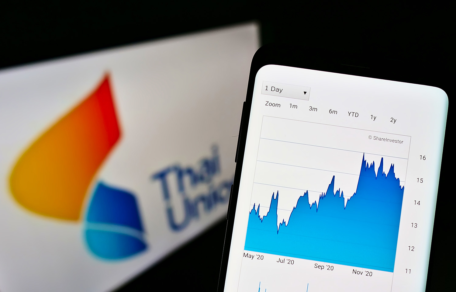 Thai Union gets A+ financial outlook rating despite Red Lobster selloff |  SeafoodSource