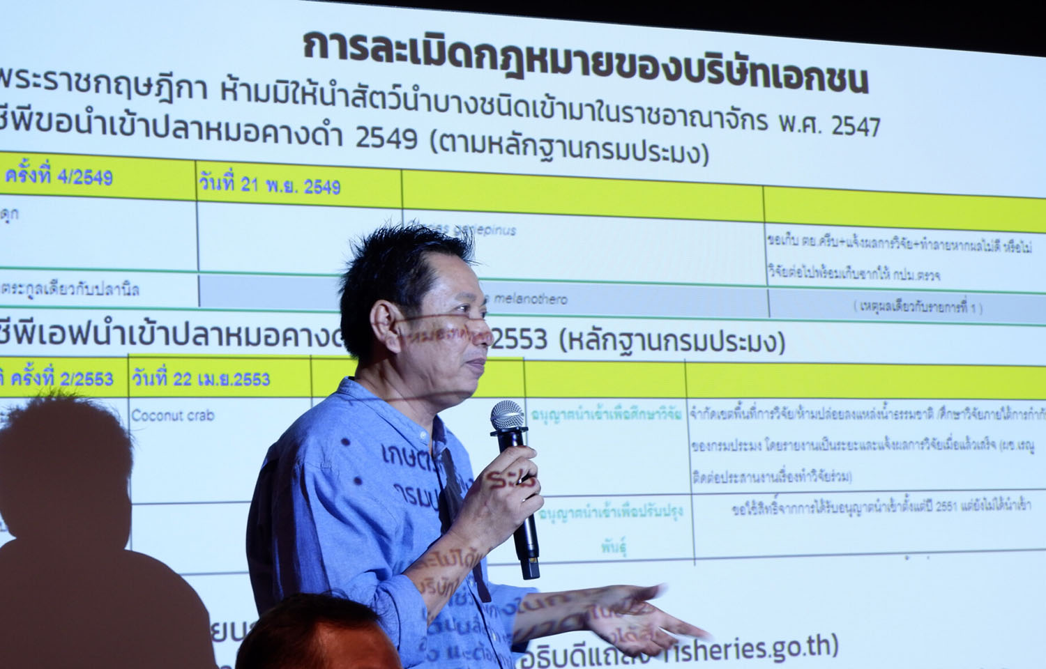 BioThai Secretary-General Witoon Lianchamroon giving a presentation