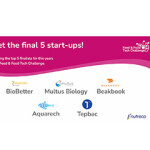 The 2022 Nutreco Feed and Food Tech Challenge has selected five companies as the finalists for a prize that awards breakthrough innovations in livestock farming, aquaculture, and alternative food proteins.