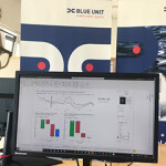 Newly-developed data technology from Danish company Blue Unit has been adopted by Norwegian fish farming giant SalMar Settefisk.