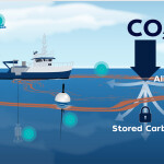 An illustration of the planned LOC-NESS research project
