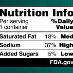 An example of the U.S. Food and Drug Administration's proposed front-of-package labeling