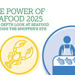 The cover of FMI's Power of Seafood 2025 report