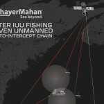 A ThayerMahan graphic showing how its IUU detection system works