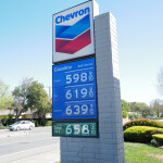 A gas pump in California