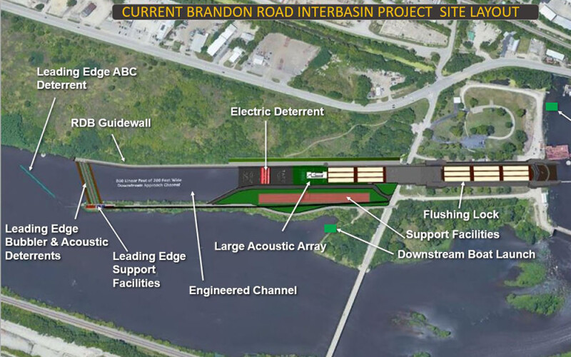 The Brandon Road Interbasin Project