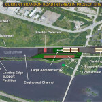 The Brandon Road Interbasin Project