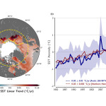 A graphic depicting sea surface temperature in the arctic ocean