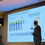 Dsm-firmenich Head of Business Intelligence Adolfo Fontes during the Global Shrimp Forum
