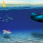 Manta technology by SRI International