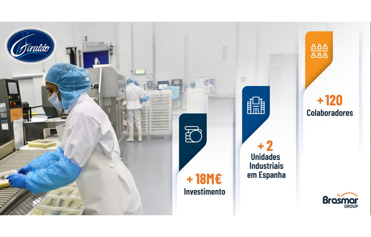 An infographic about Brasmar Group's purchase of Bacalao Giraldo superimposed on a photo of a processing plant