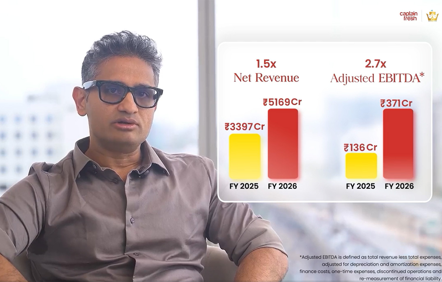Captain Fresh Founder and CEO Utham Gowda