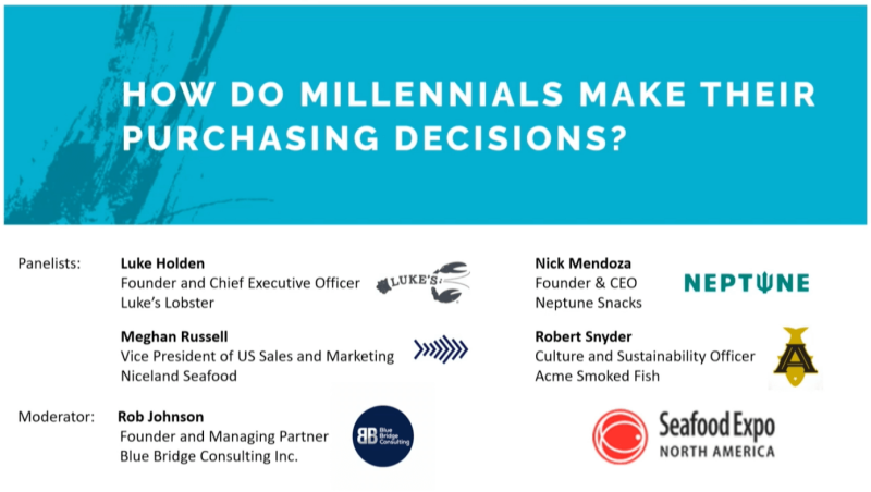 How Do Millennials Make Their Purchasing Decisions?