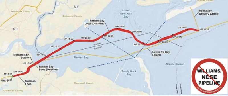 Proposed gas pipeline may revive New York Harbor dredging fight